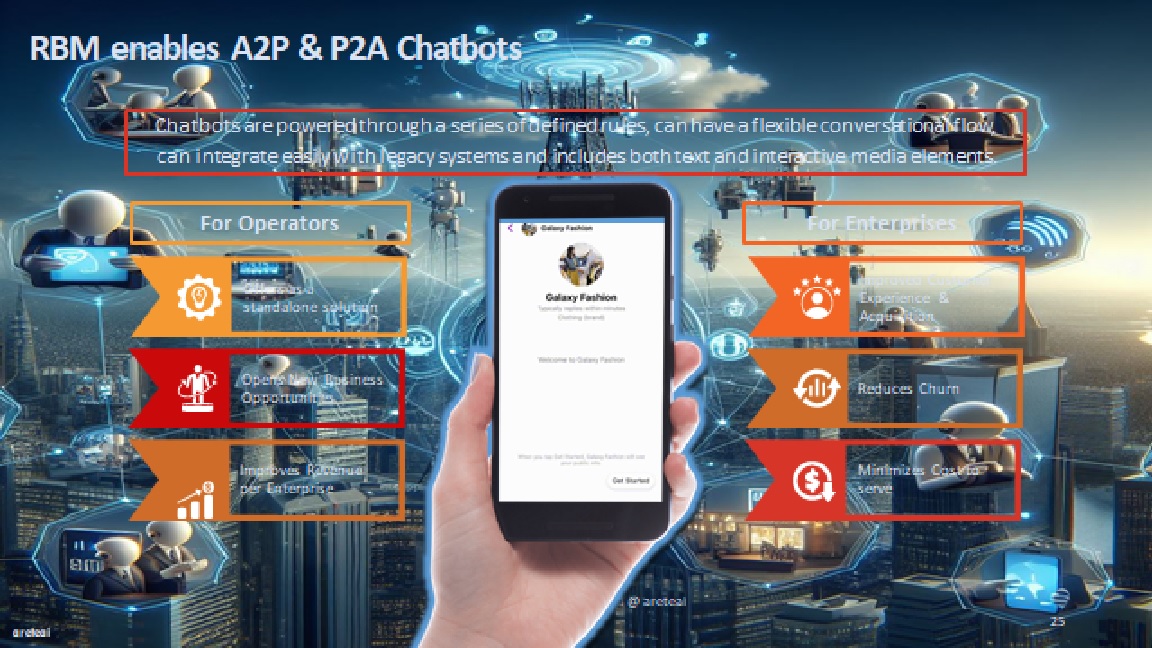 RBM Features Diagram